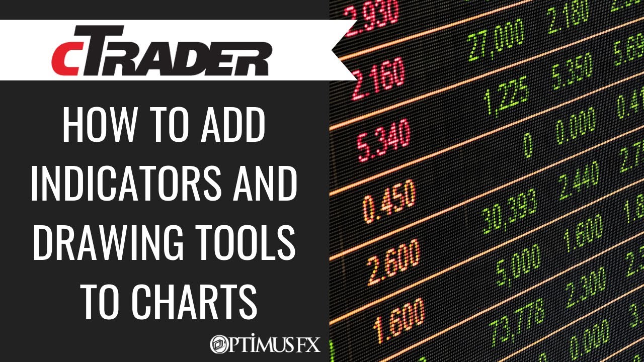 C Trader - How to add Indicators and Drawing Tools to Charts