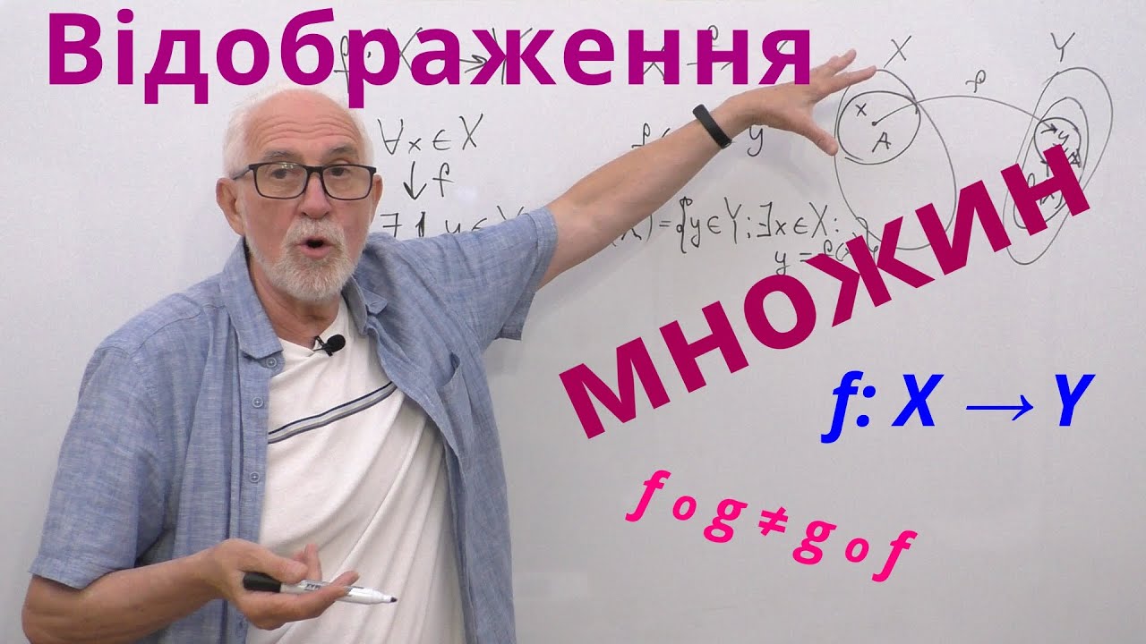ВА03. Відображення множин.