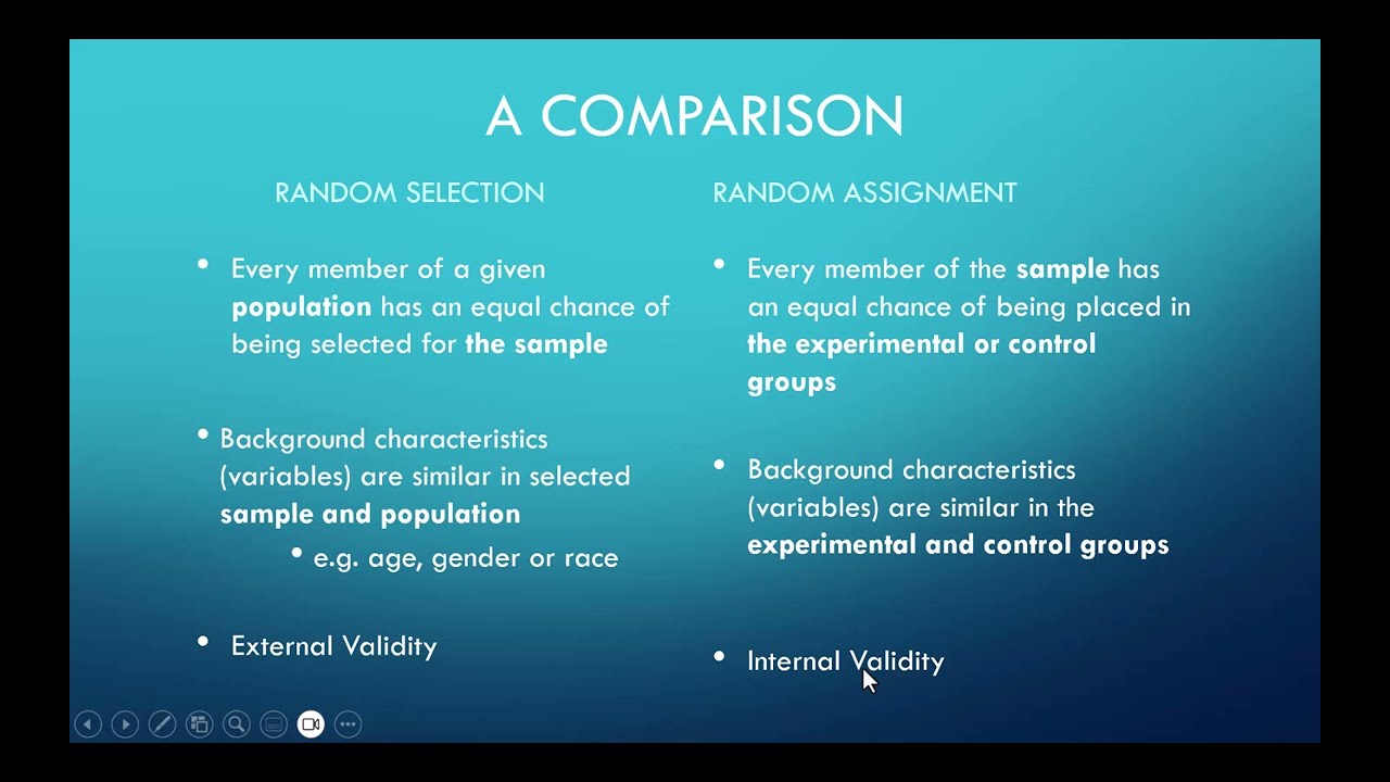 Chapter 2 - Random Selection vs. Random Assignment