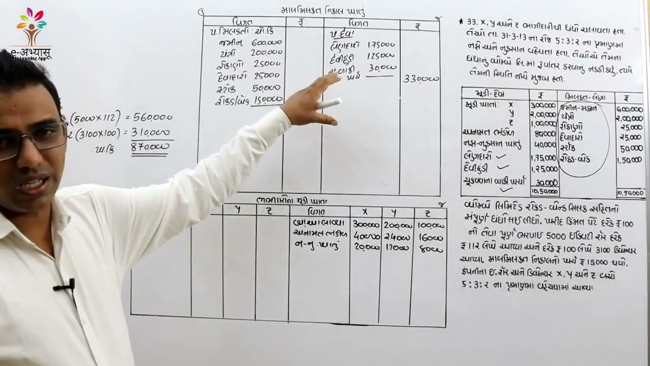 FY BCOM SEM 1 VNSGU - ACCOUNTS ભાગીદારી પેઢીનું કંપનીમાં રૂપાંતર FREE VIDEO LECTURE-1