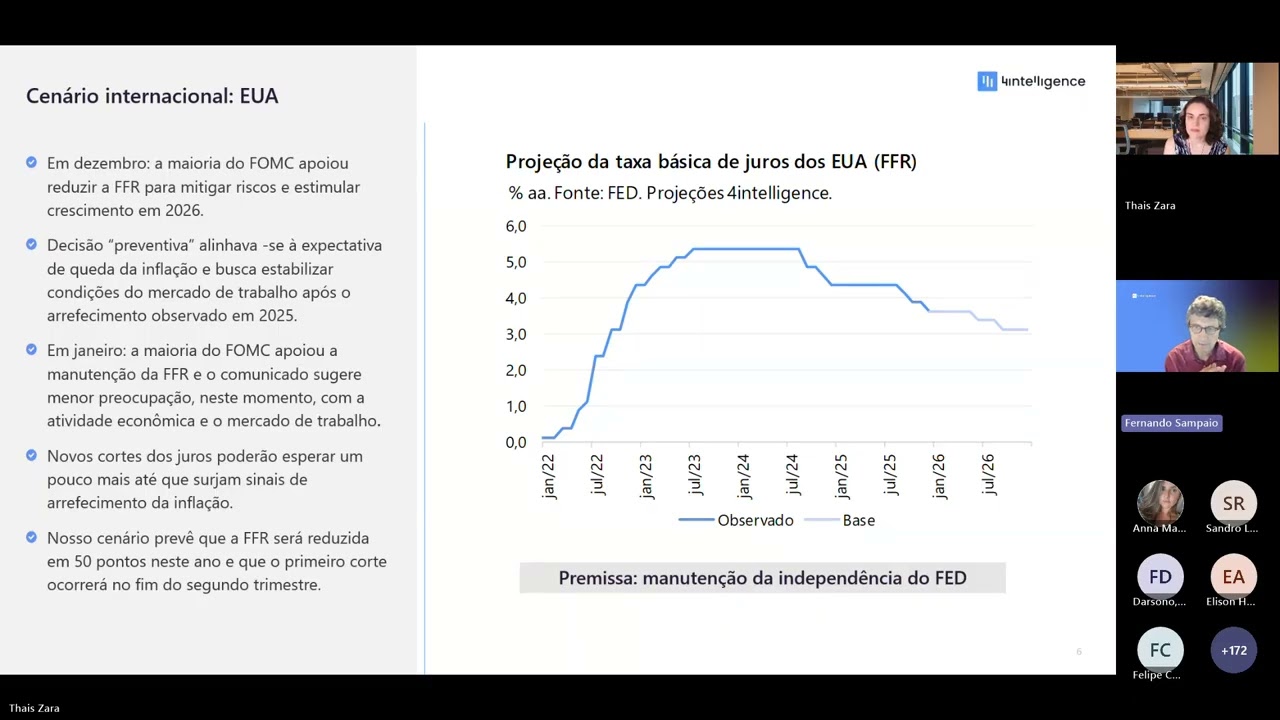 Perspectivas da economia brasileira em 2026 - 4intelligence