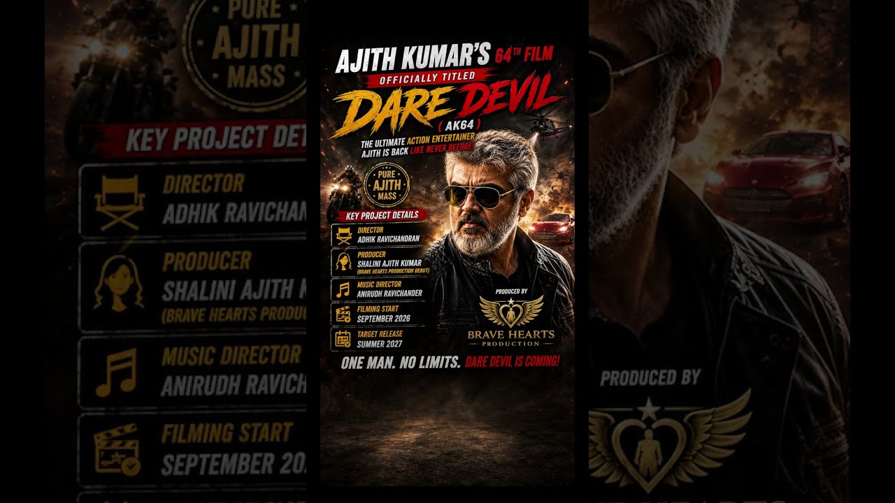 Ajith Kumar's AK64 is Dare Devil! Official Title, Director, Producer & Anirudh Confirmed | #ak64
