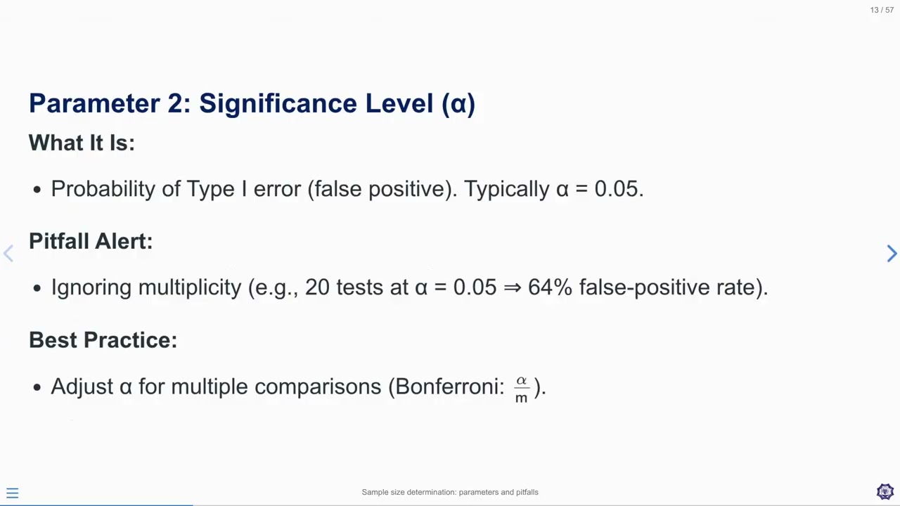 Sample Size Determination
