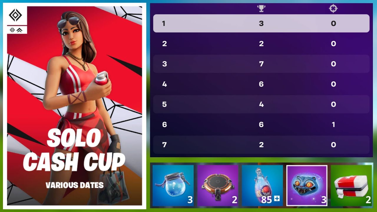 How To Place Good In Solos With 0 Kills