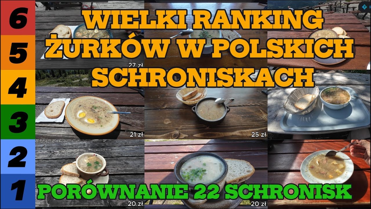 Największy test żurków w polskich schroniskach. Beskid Śląski, Żywiecki, Mały, Tatry, Gorce Pieniny