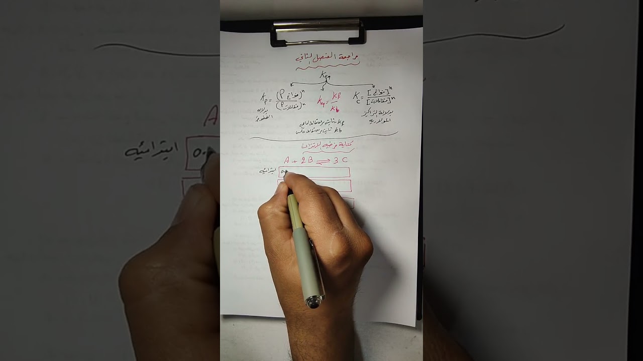 المحاضرة الاولى للمراجعة المركزه الفصل الثاني الاتزان الكيميائي.  السادس العلمي.  إلا 💯💯💯💯