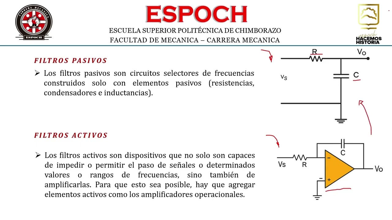 FILTROS CON AMPLIFICADORES OPERACIONALES