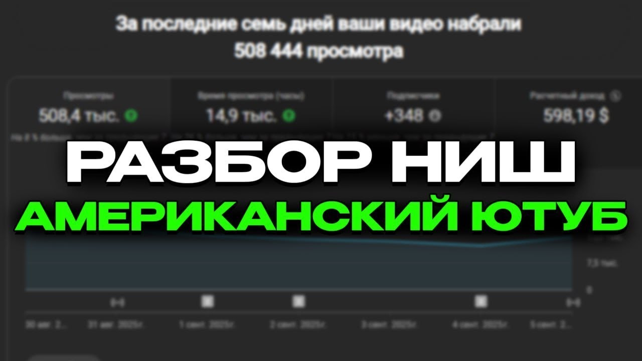 Ниши для Американского ютуба | Обзор ниш #1