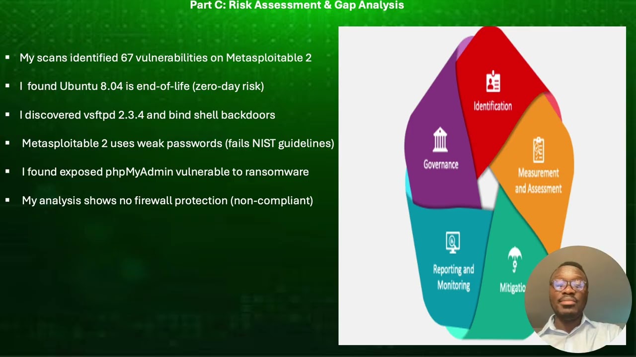 Benchmark  Lab 5  Challenge Your Hacking Skills