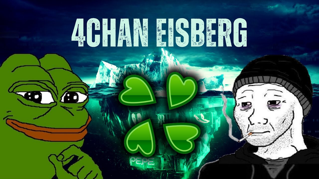 Der 4chan Eisberg