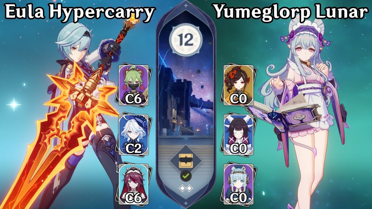 C3 Eula / C0 Yumemizuki Mizuki (6.3 Spiral Abyss) 36-Star Full Clear