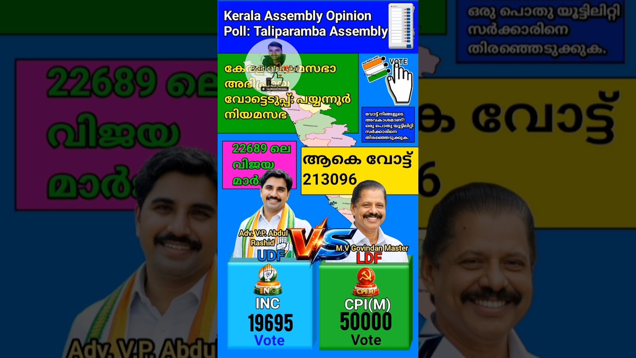 🚨Kerala Assembly Election Opinion Poll:Taliparamba Assembly|M.V. Govindan Master Vs Adv.abdul Rasid🤔