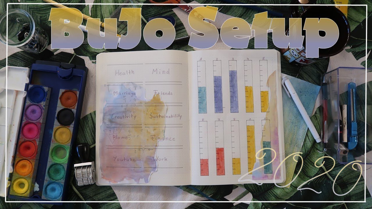 BULLET JOURNAL SET-UP 2020 | Neue Tracker, neue Technik