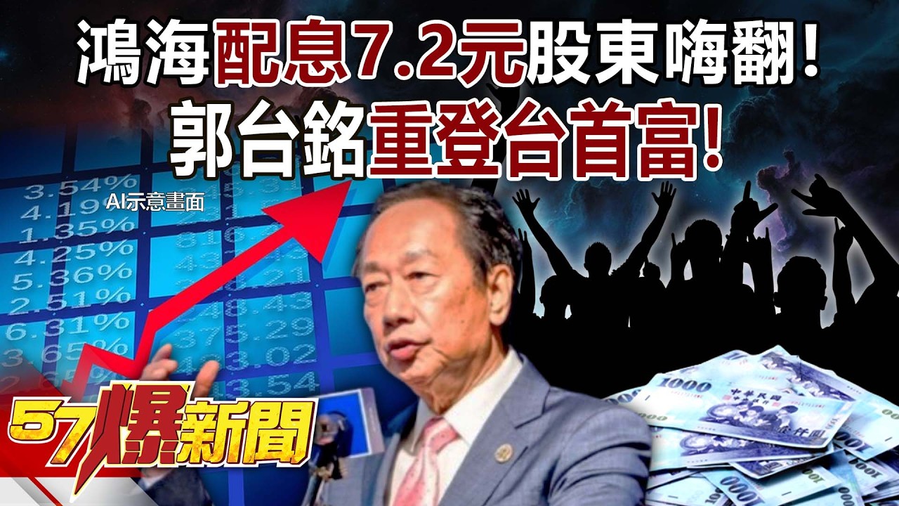 鴻海「配息7.2元」股東嗨翻！郭台銘估進帳「125億」重登台首富！ - 黃敬平 江中博 蘇威元 洪珮瑜 徐俊相【57爆新聞】 ‪@57BreakingNews
