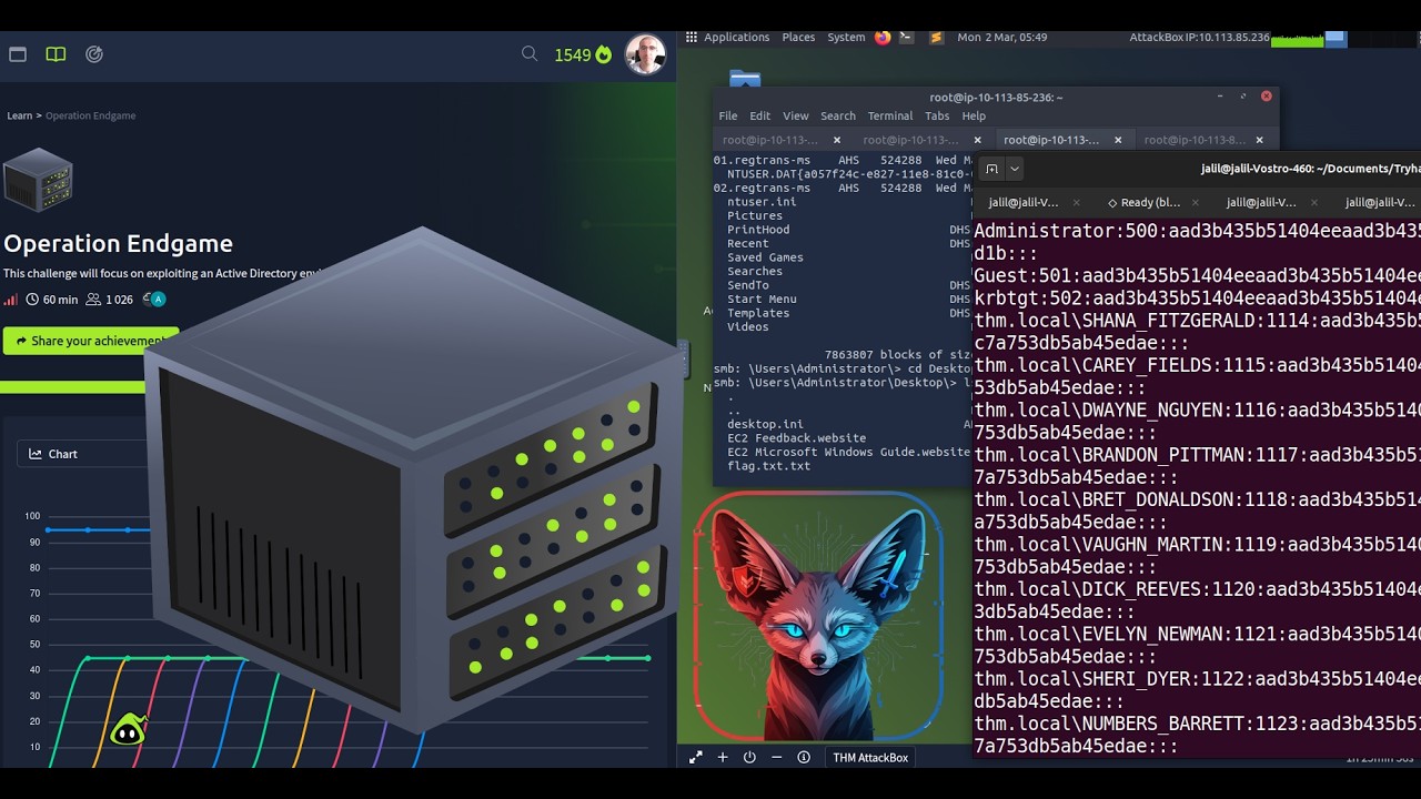 TryHackMe Operation Endgame | Kerberoasting, GenericWrite и администрирование домена | Полное пош...