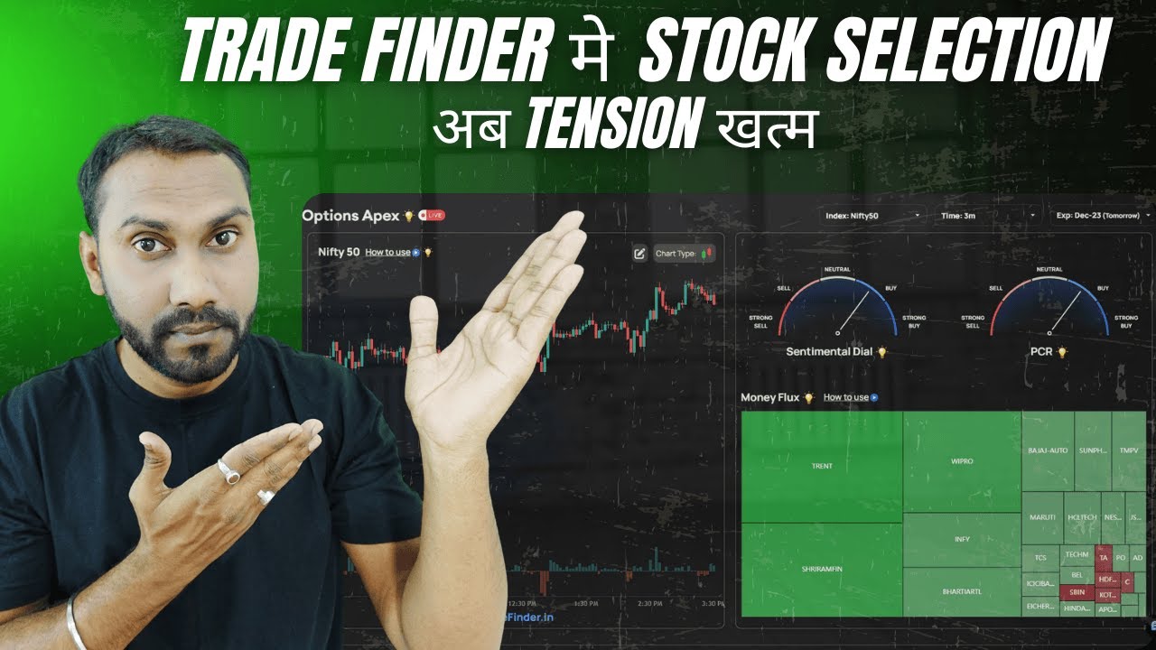 How to Find Daily Intraday Stocks Using Trade Finder Tool | Complete Live Tutorial