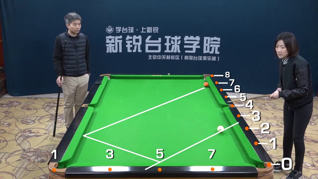 【中級 | 解球】两颗星解球公式教学
