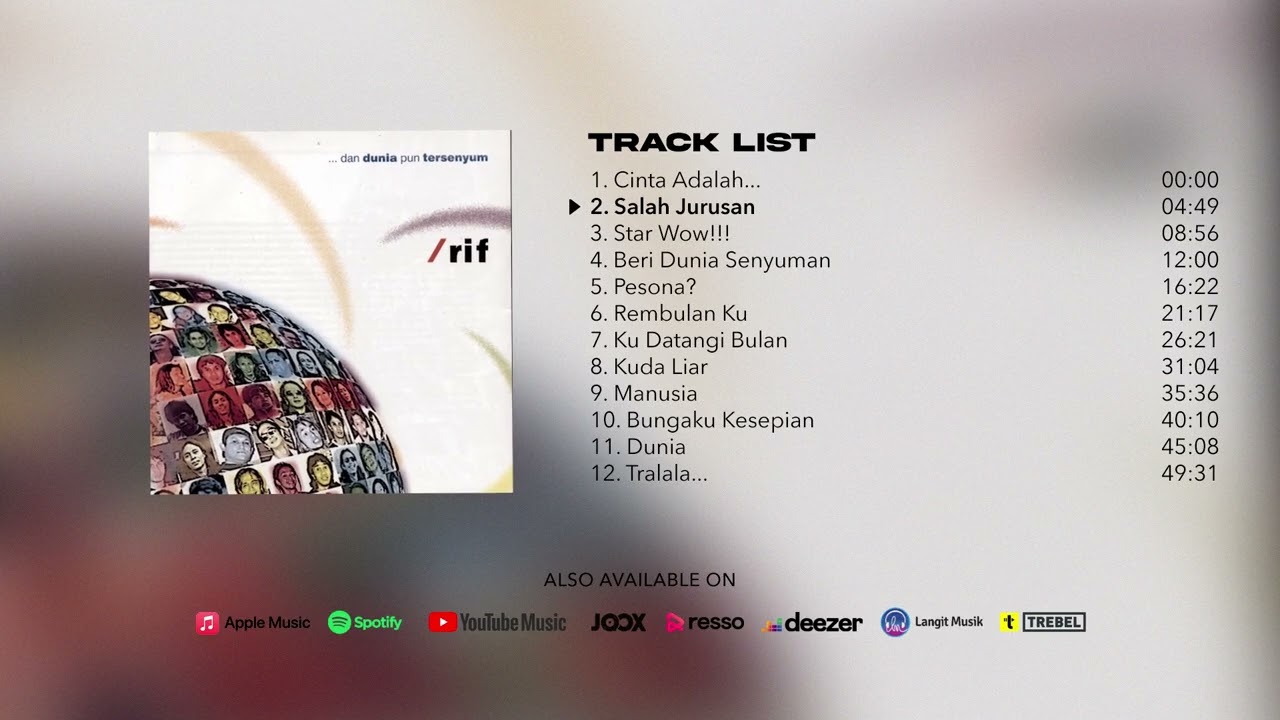 /rif - ... Dan Dunia Pun Tersenyum (Full Album Stream)