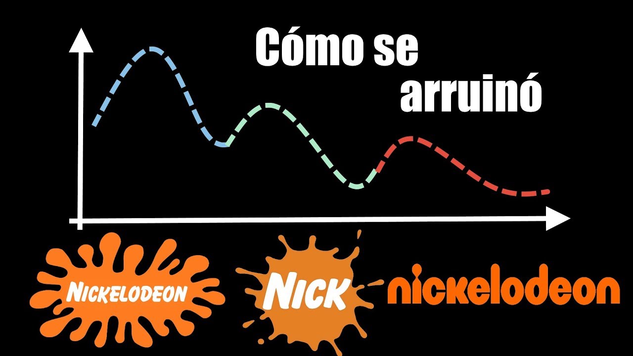 CÓMO SE ARRUINÓ NICKELODEON *Sebastián Deráin*