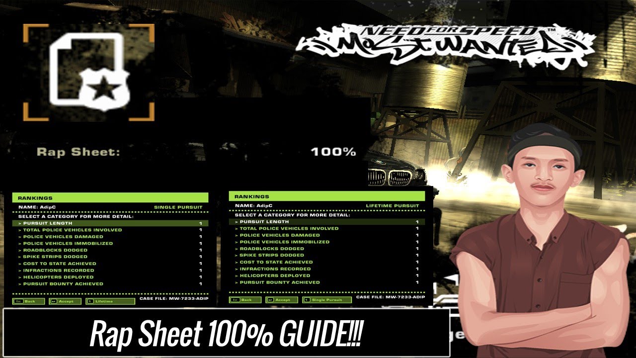 Cara 100% in Rap Sheet - Need For Speed Most Wanted 2005
