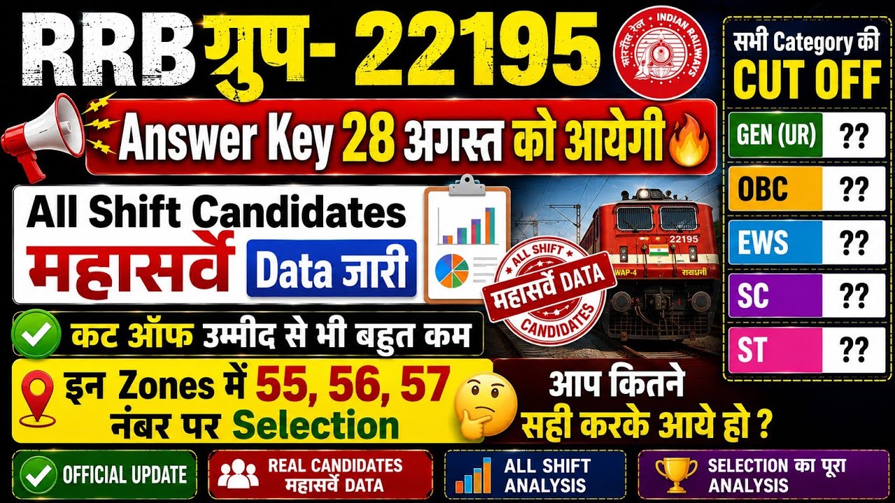 RRB GROUP-D CUT OFF 2026🔥 | RRB GROUP-D ANSWER KEY 2026 | RRB GROUP-D PAPER ANALYSIS