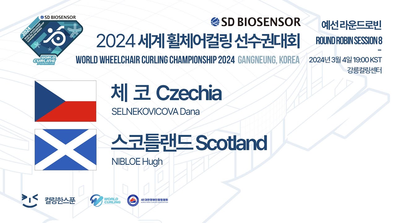 CZE : SCO 체코 : 스코틀랜드 - RR - WWhCC 2024