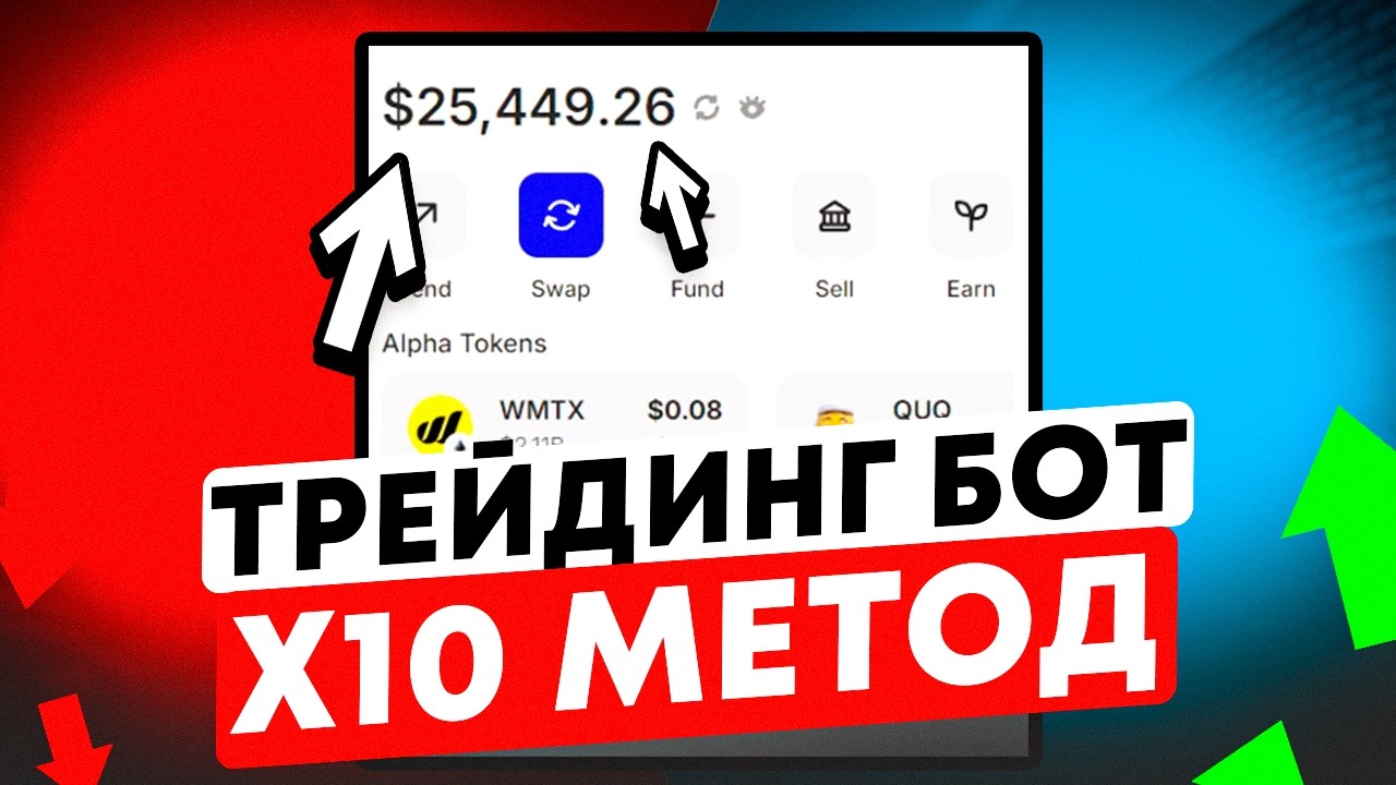 ЛУЧШИЙ ТРЕЙДИНГ БОТ? ОБЗОР БОТА ДЛЯ ТОРГОВЛИ TAUDAU