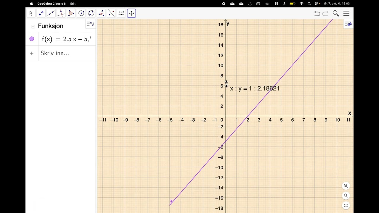 Begrense en graf i geogebra