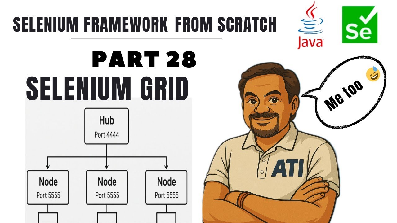 Part 28: Selenium Grid Integration with Framework | Parallel Test Execution Setup