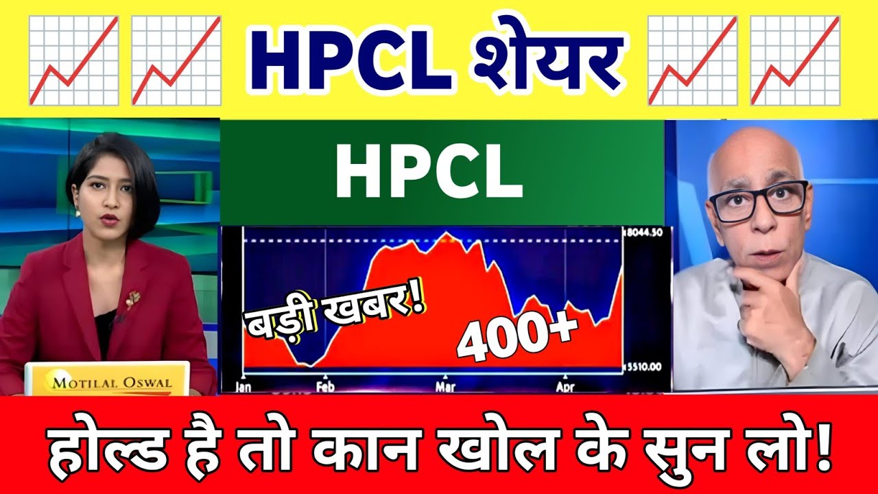 HPCL Share Latest News | HPCL Share Analysis | HPCL Share News Today |  HPCL Share News 03 June 2026