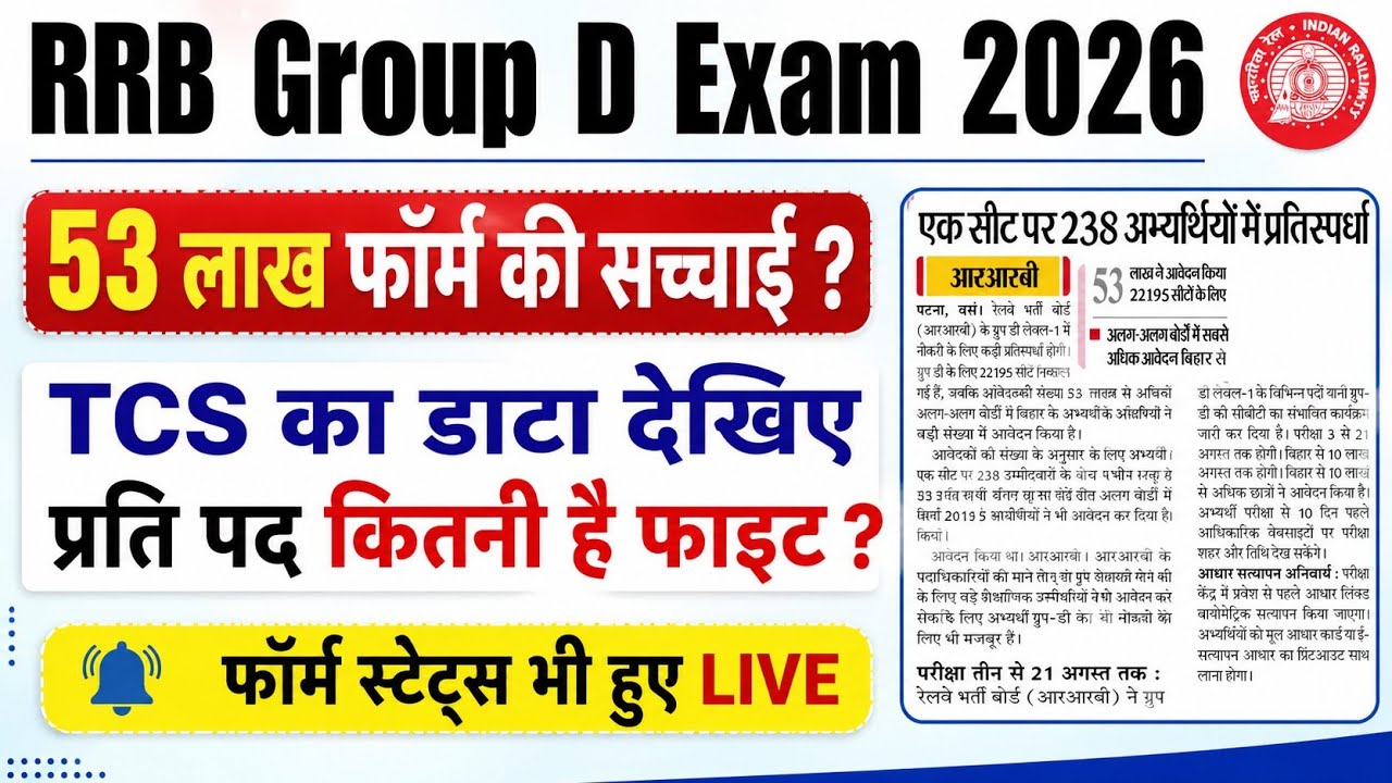 RRB Group D 2026 Reality of 53 Lac Form | RRB GROUP D Cen 2025 Total form Fill Up | Form Status