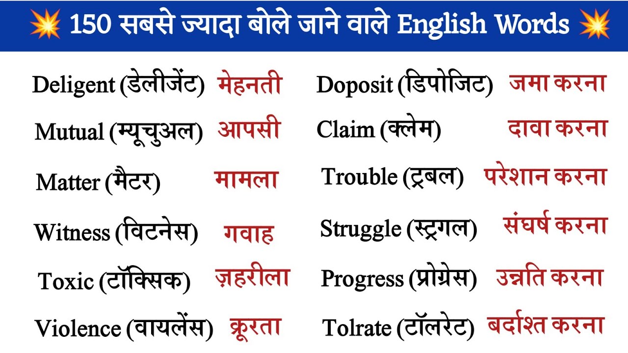 🔴 150 Word Meaning Dictionary | Daily Use English Words | Important Word Meaning | Spoken words