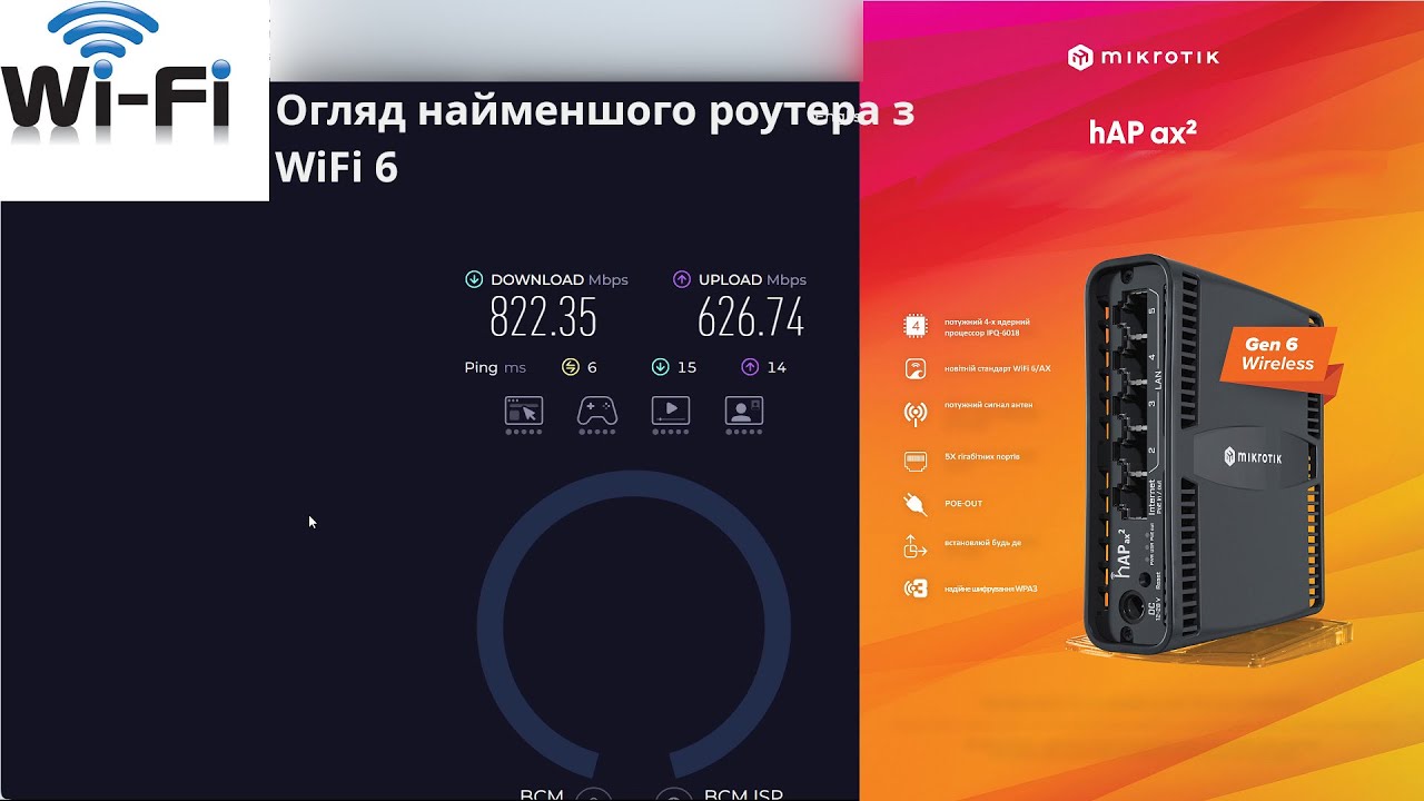 ✨MikroTik hAP ax² (AX2) – ідеальний Wi-Fi 6 📶 маршрутизатор для дому🏠 та офісу🖥️