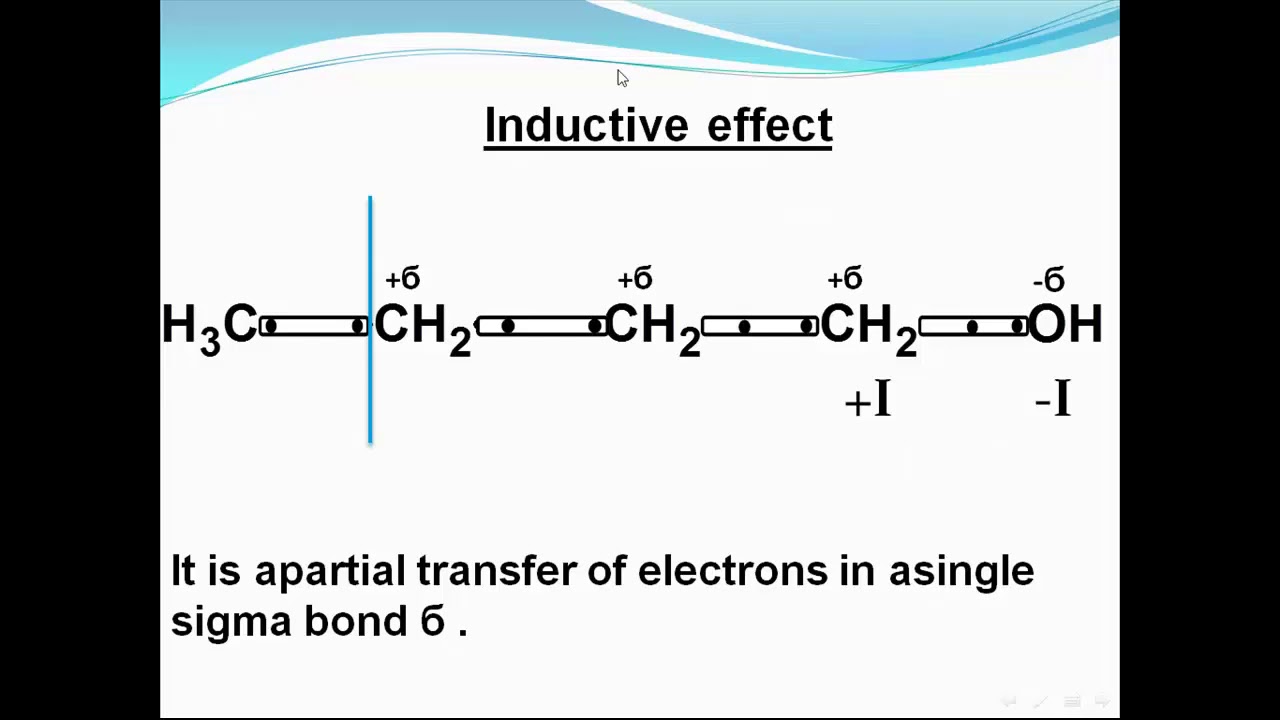 Organic inductive and mesomeric 