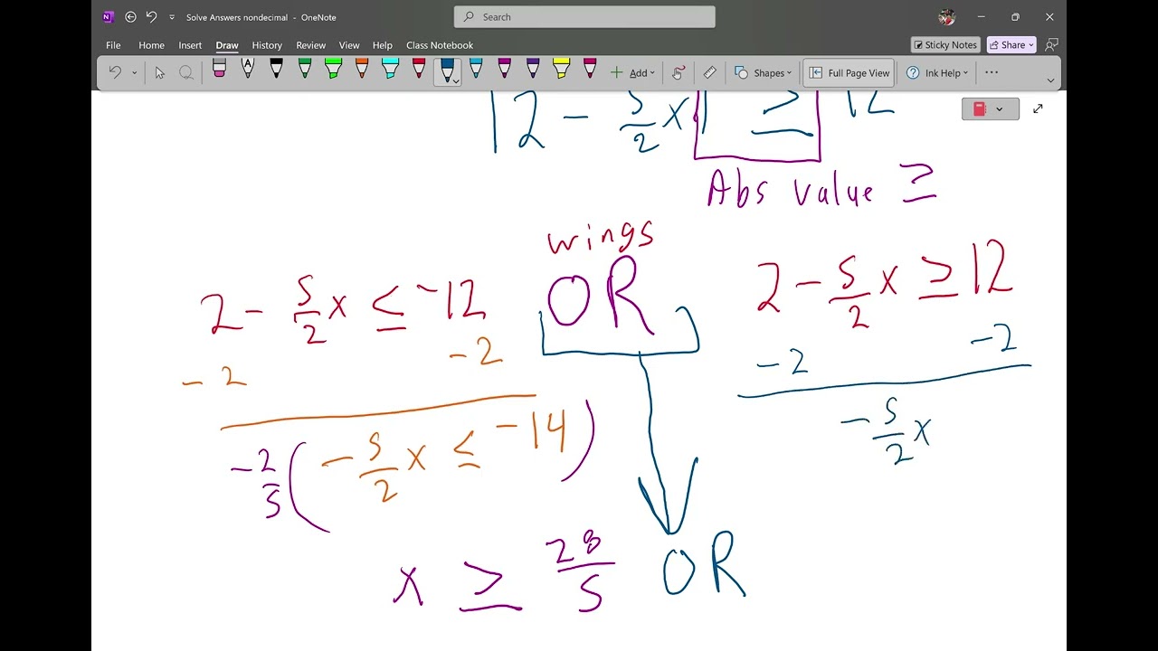 Easy Absolute Value Inequalities default