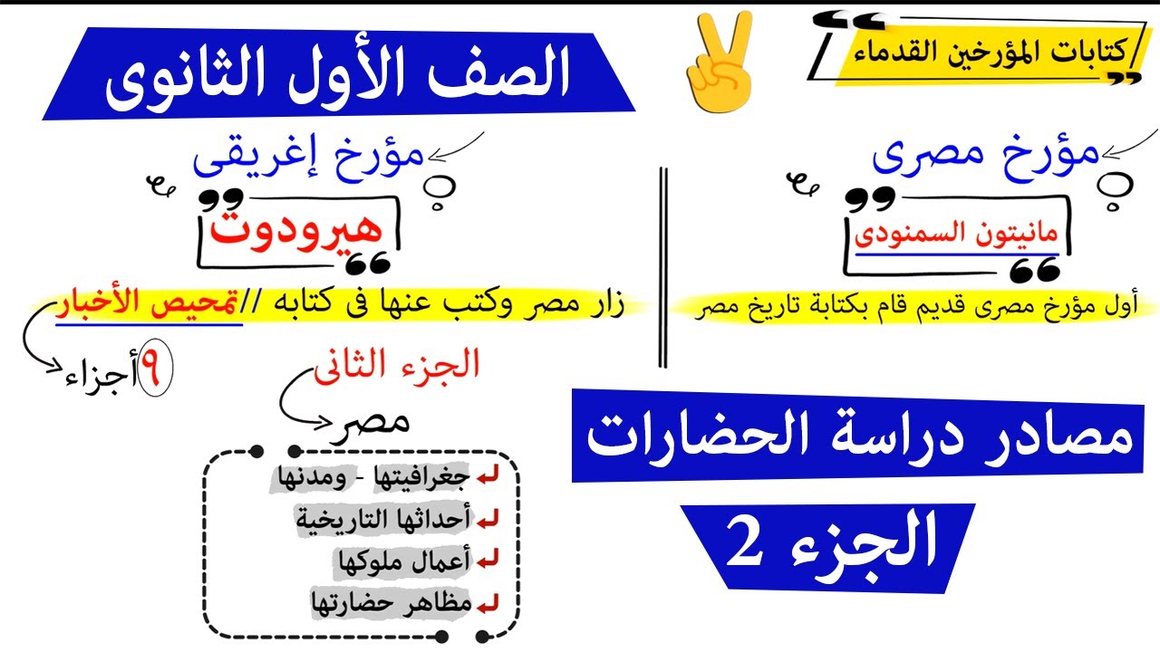 مصادر دراسة الحضارات للصف الأول الثانوى الجزء 2