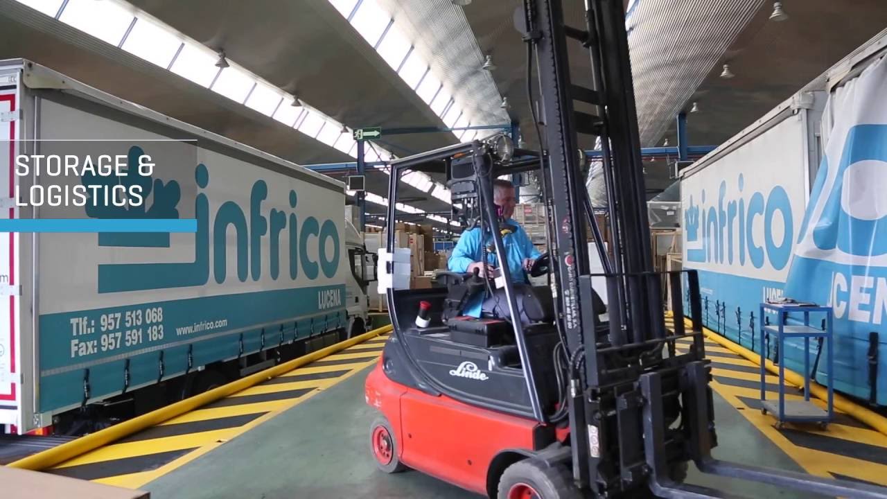 Infrico 2015 | Innovación y Tecnología en Refrigeración Comercial