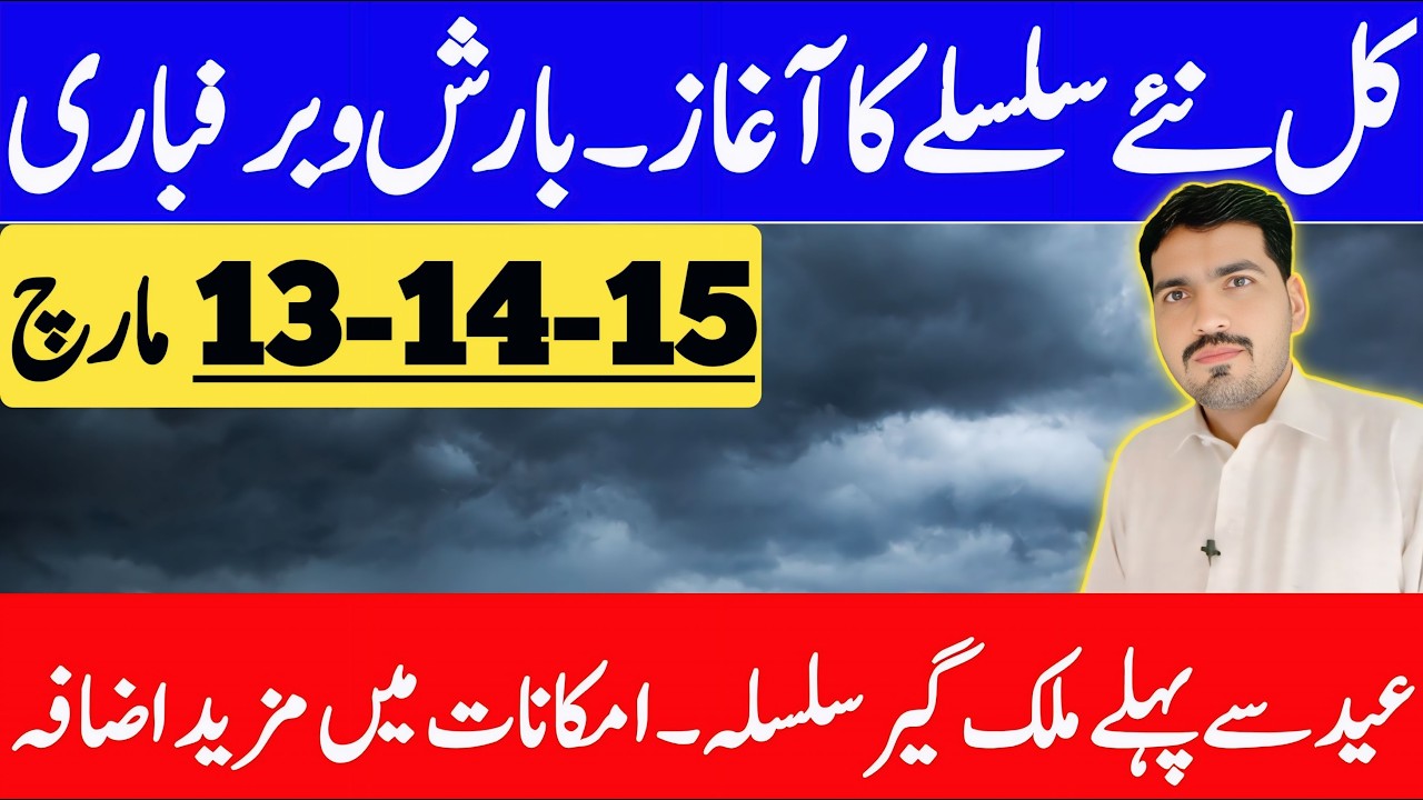 A Fresh Western Disturbance Start From Tomorrow | Next Rain Spell Update | Weather Forecast Pakistan