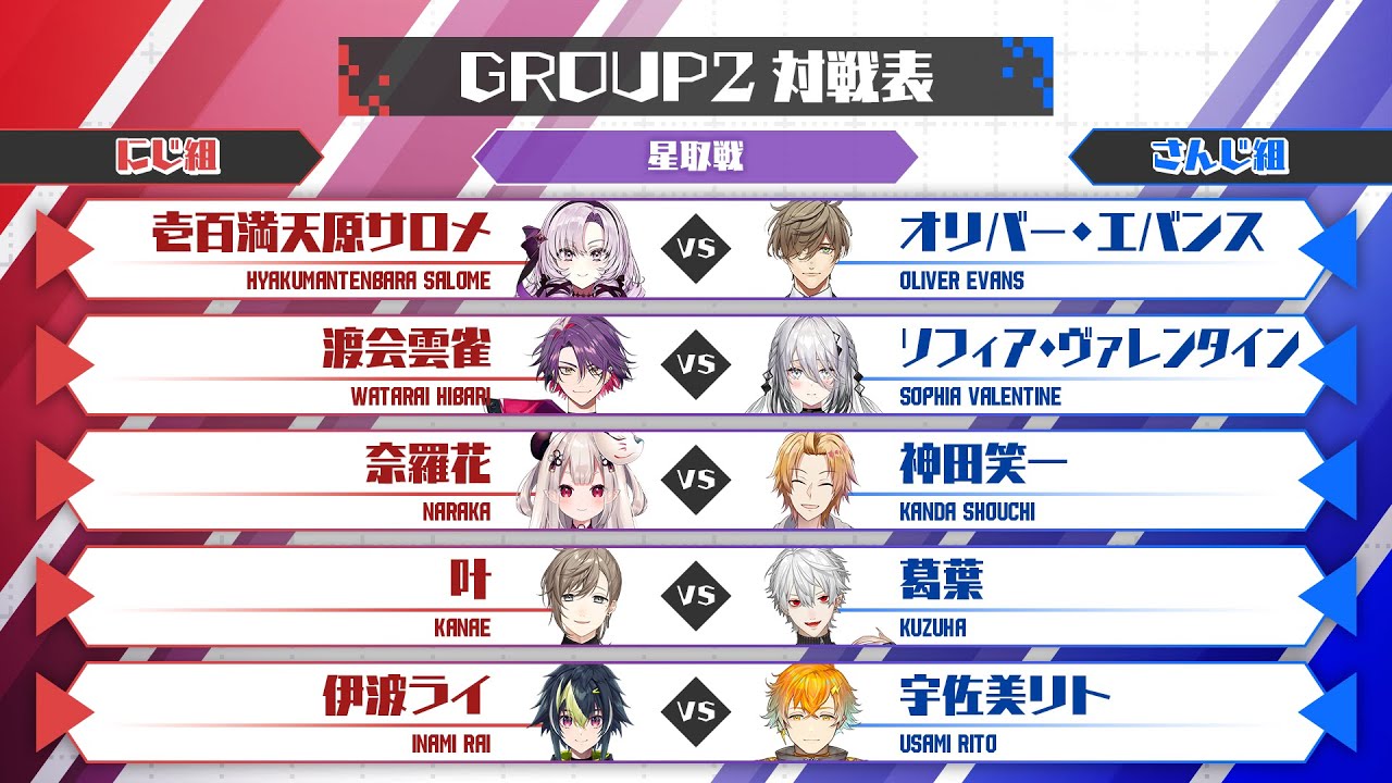 【 スト６ 】宇佐美大将助太刀致す  【 #にじさんじ6周年 】