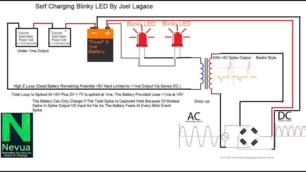 Self Charging LED