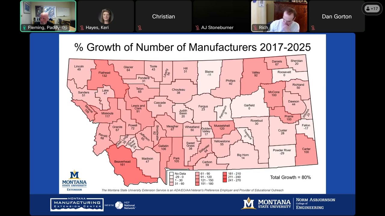 Growth and Trends in Montana Manufacturing