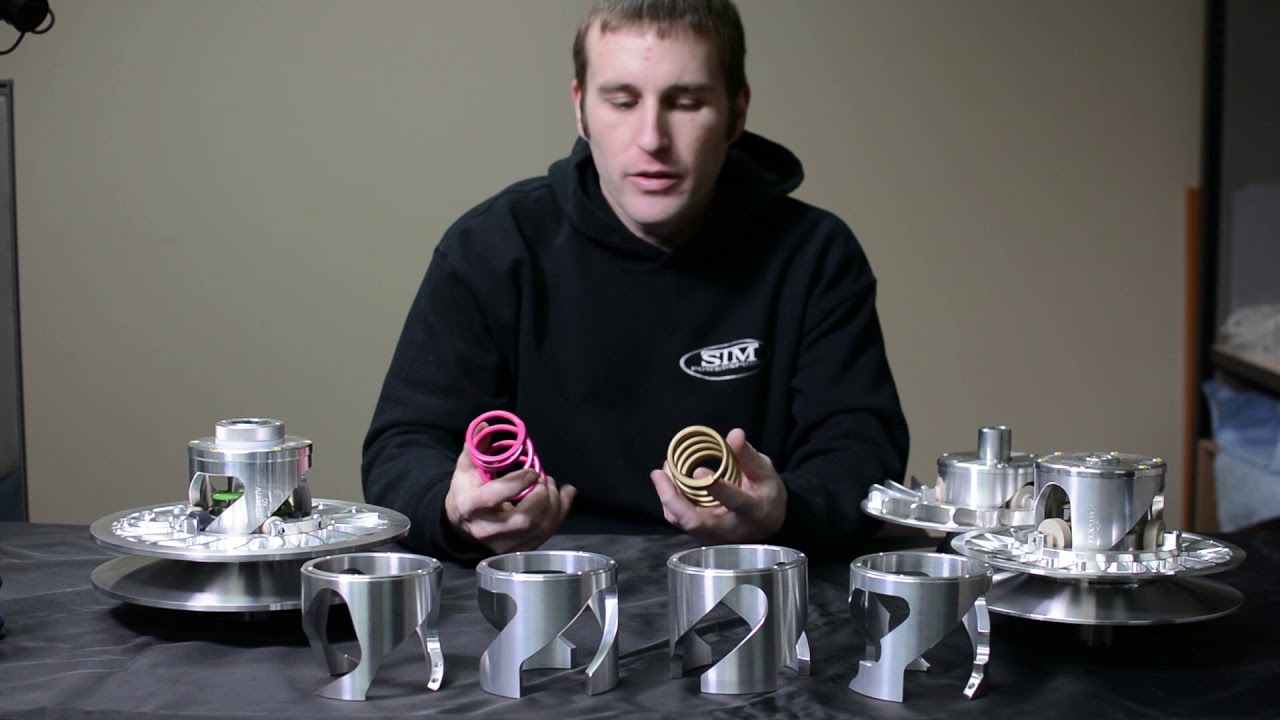 STM Powersports ATV UTV Helix and springs explained
