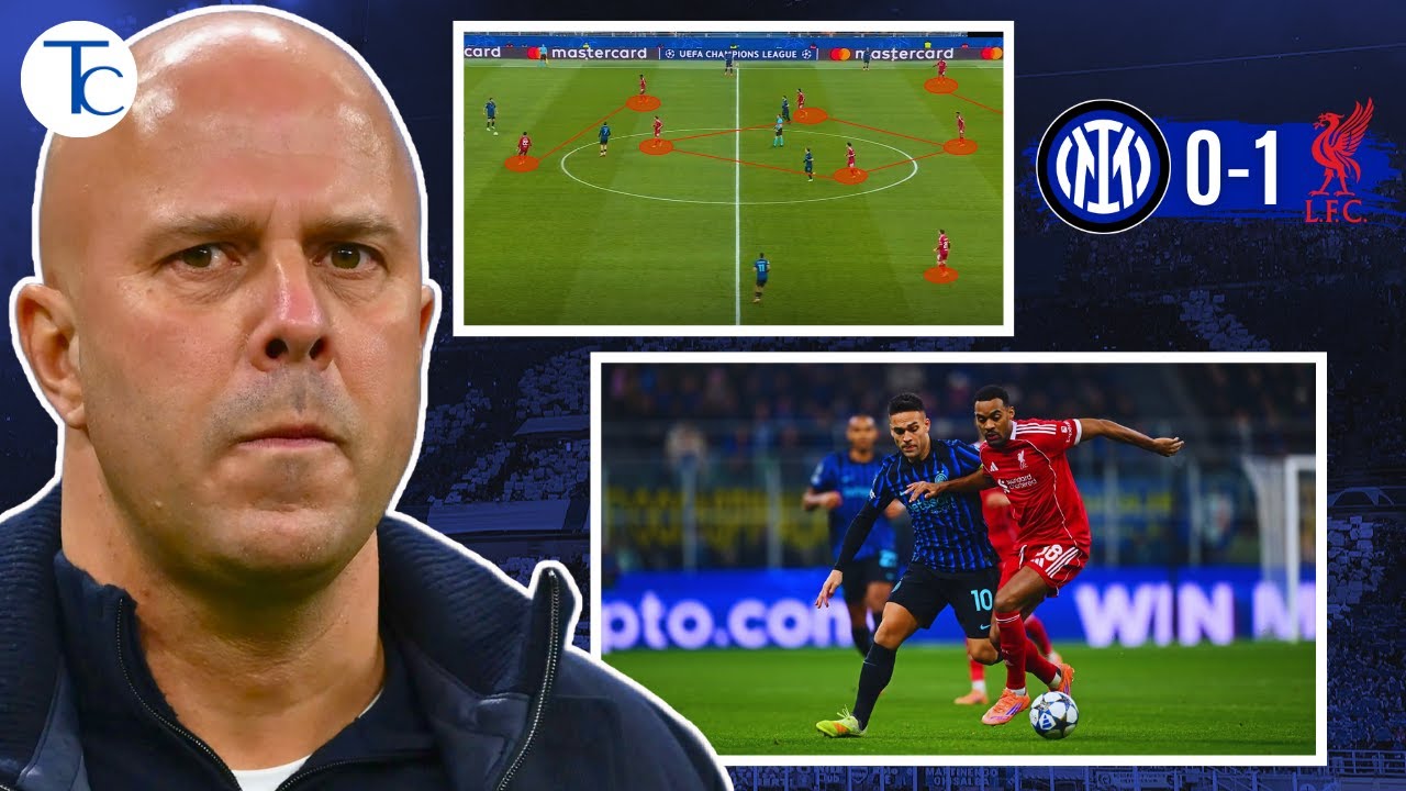 Come SLOT ha provato a disinnescare l' INTER | INTER LIVERPOOL 0-1 Analisi post partita