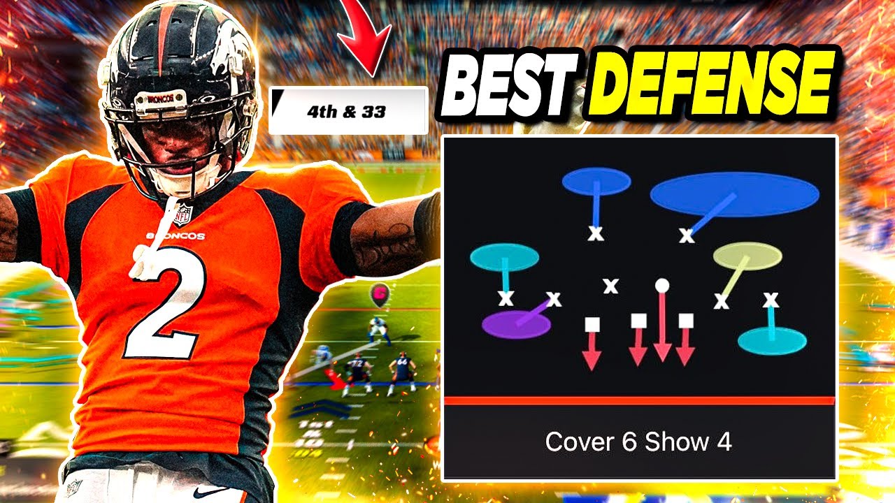 The Most Frustrating Coverage Defense in Madden 24