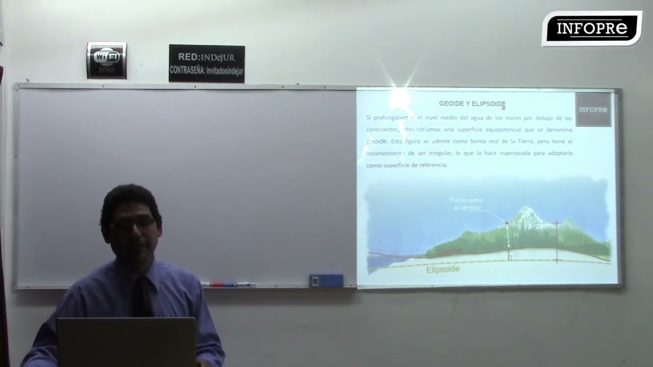 INFOPRE - Principio de Geodesia y Topograf&iacute;a