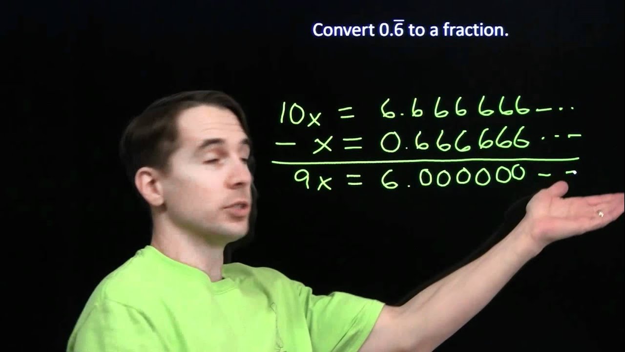 Art of Problem Solving: Converting Repeating Decimals to Fractions