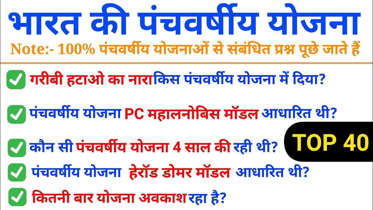 TOP 40 : भारत की पंचवर्षीय योजना (5 year plan)|100% पूछे जाने वाले प्रश्न|SSC GD Five Years Plan GK