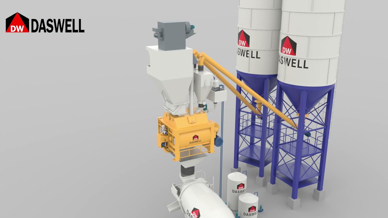 3D Animation Workflow of Concrete Batching Plant