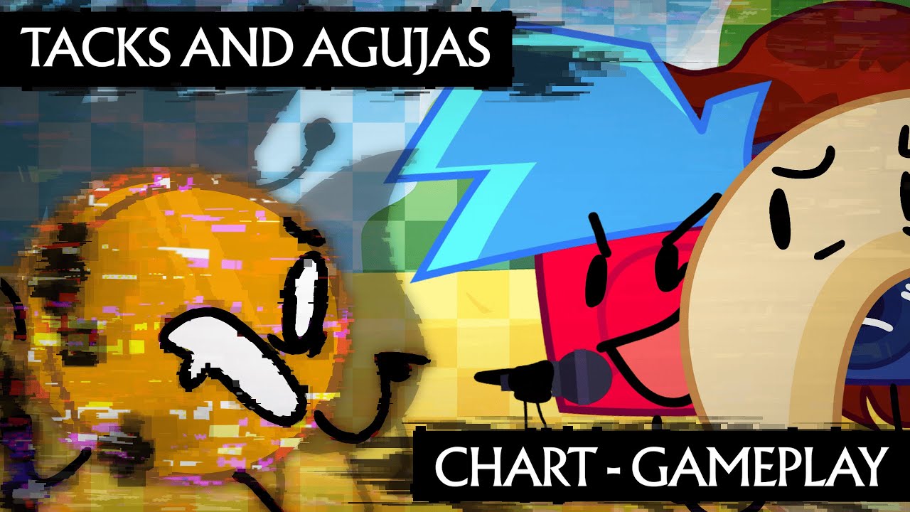 T.N.A.  - MOD SHOWCASE || Coiny - TACKS AND AGUJAS - [DOWNLOAD IN DESCRIPTION] | Jeanz