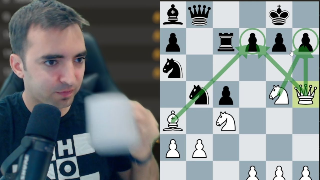 Aggressive Chess Early in the Morning